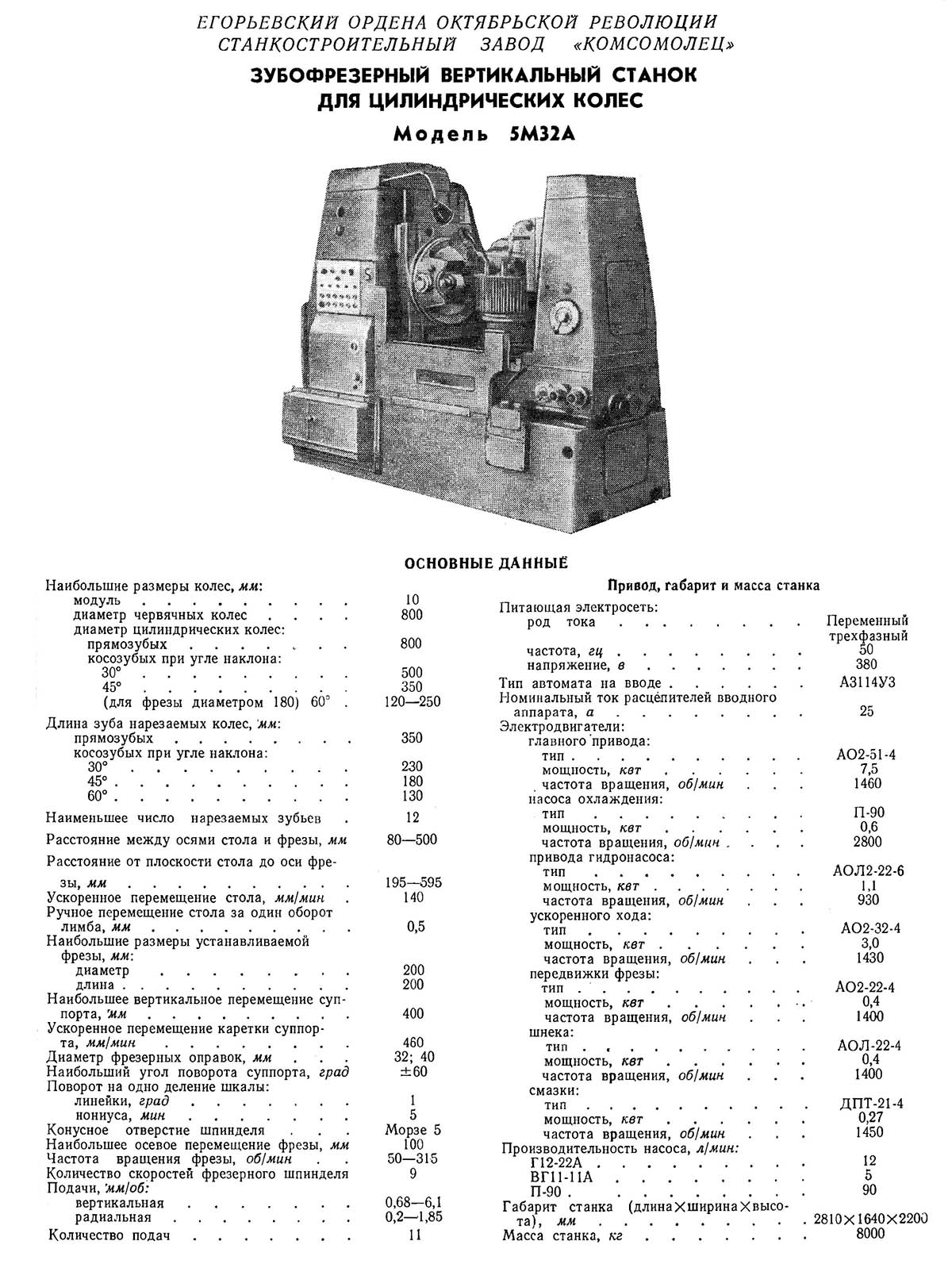 Технічні характеристики зубофрезерного верстата 5М32